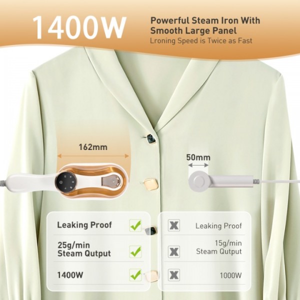 stusgo Garment Steamer Iron-1400W,2-IN-1 Mini Steamer for Clothes Travel Size for Clothes Steamer with LED Screen,Mini Iron for Clothes, Portable Ironing Machine for Home Appliance & Travel (white)