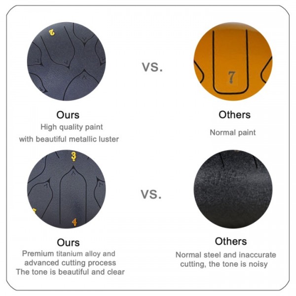 stusgo Steel Tounge Drum 13 Inch 15 Notes,Handpan Drum for Kids & Adults for Outdoor & Indoor Use