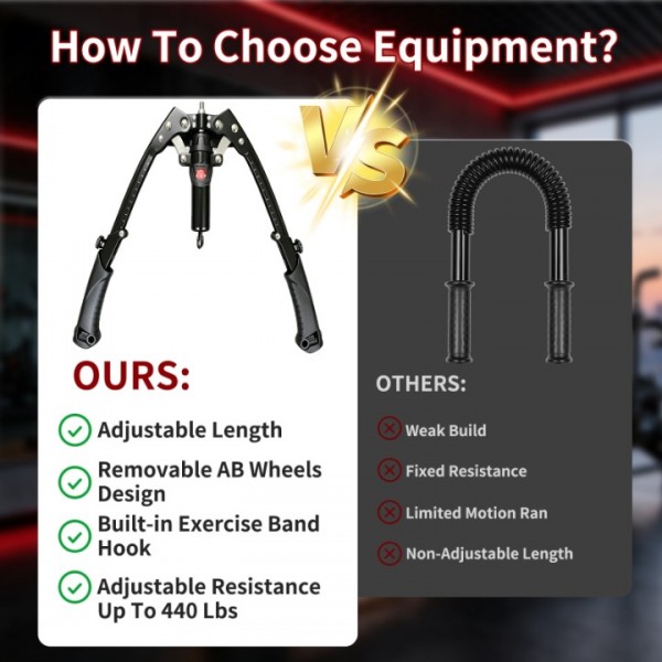 stusgo 3-in-1 Hydraulic Power Twister Arm Trainer with Ab Roller Wheel, Adjustable Chest and Arm Exerciser 22-440 lbs, Compact Strength Training Machine for Home Gym(Backpack &Pad Included,Black)